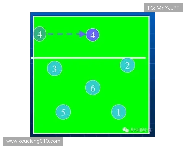广州排球队反击战术分析与比赛表现的得失总结
