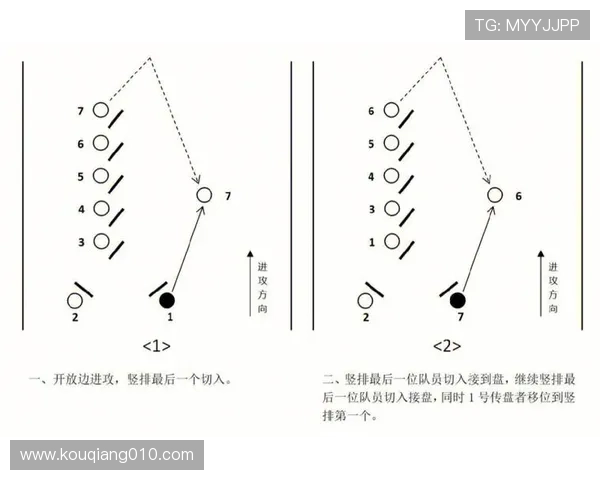 广州飞盘队区域防守战术深度解析与实战应用探讨 广州飞盘队区域防守战术深度解析与实战应用探讨
