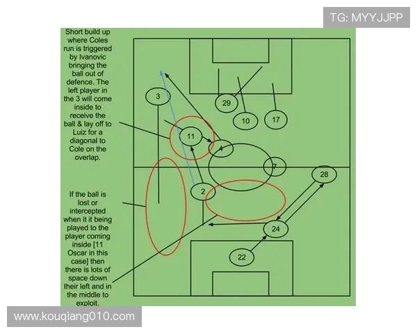 广州足球队盯防战术解析与实战应用的深度剖析