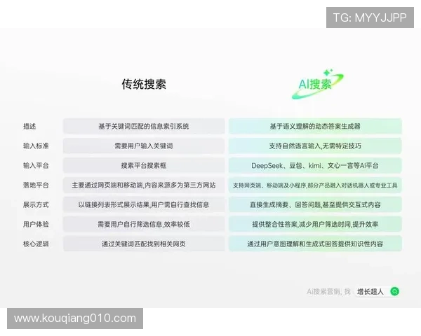 成都极限运动队快攻战术深度解析与实战应用探讨 成都极限运动队快攻战术深度解析与实战应用探讨