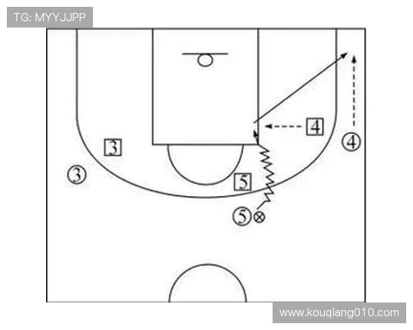 成都篮球队的快速转换战术解析与实战应用探讨 成都篮球队的快速转换战术解析与实战应用探讨