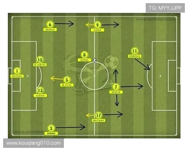 成都足球队包夹战术分析及其对比赛结果的影响探讨 成都足球队包夹战术分析及其对比赛结果的影响探讨
